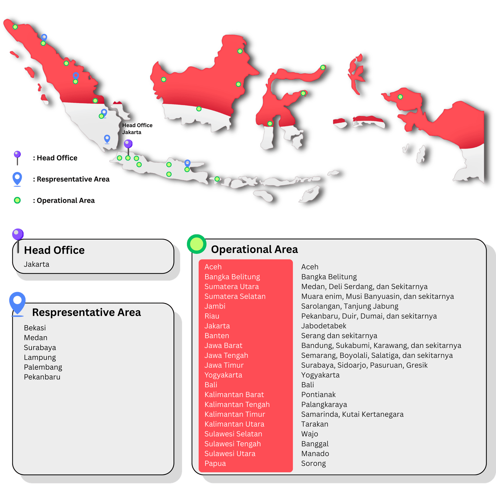 PT. Karya Prima Usahatama